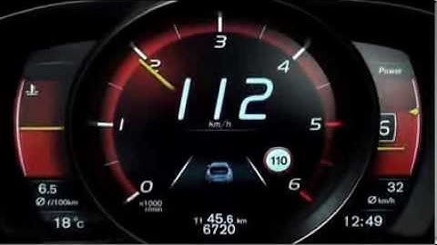 Adaptive Digital TFT Display   Overview