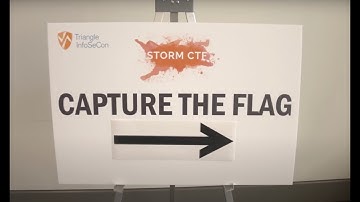 Triangle InfoSeCon 2023 - Cyber Range and Capture the Flag Highlights