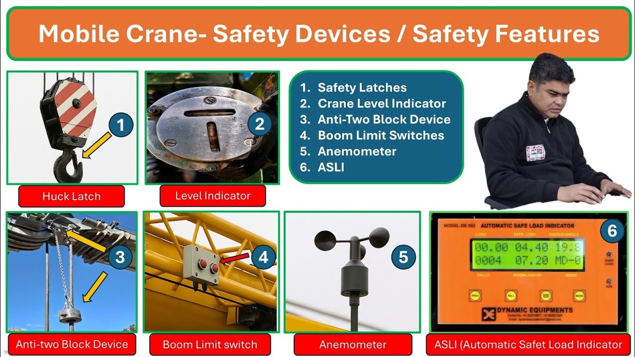 CRANE SAFETY DEVICES