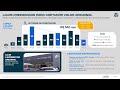 AUTOMOB - TELECONFERÊNCIA DE RESULTADOS 4T25 (AMOB3)