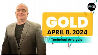 Gold Daily Forecast and Technical Analysis for April 08, 2024, by Chris Lewis for FX Empire