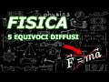 5 EQUIVOCI FREQUENTI IN FISICA