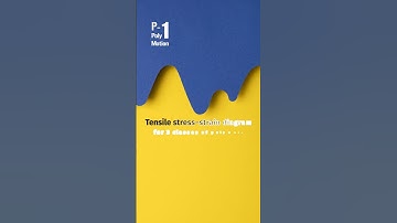 Glassy Polymer, Part-1