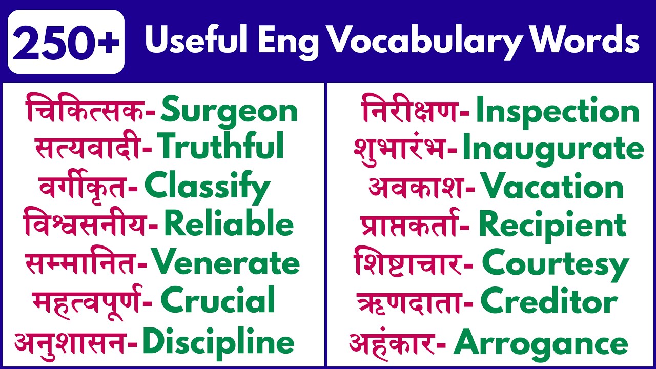 Vocabulary for Beginners | 250 English-Hindi Vocabulary | A to Z Vocabulary Words