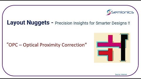 OPC – Optical Proximity Correction