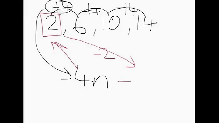 Nth term of a linear sequence