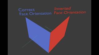 Blender Viewing and Using Normals