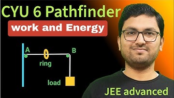 cyu 6 methods of work and energy pathfinder | pathfinder jee
