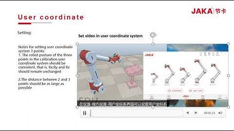 Инструкция JAKA Robotics. 5 User coordinates