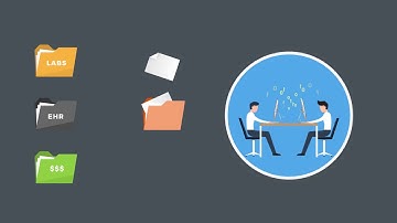 Healthcare Organization Explainer Video