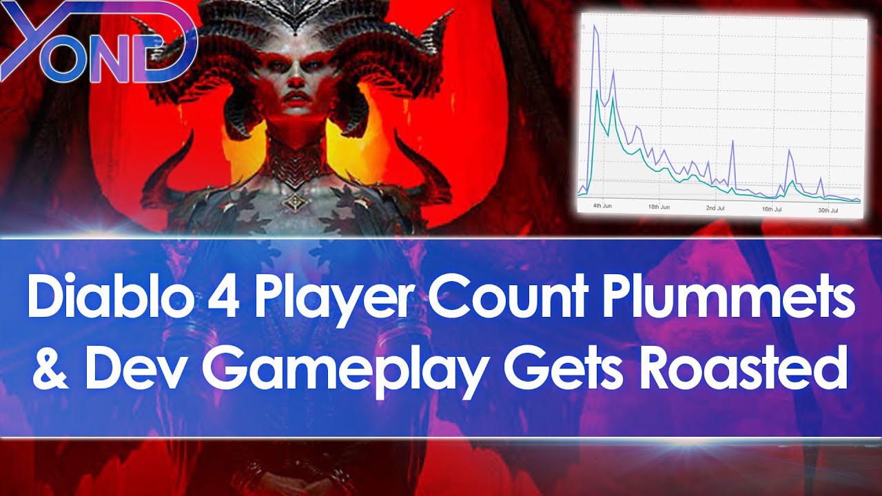 Diablo IV quadruples its launch numbers on Steam by peaking at over 23k  concurrent players (with nuances)