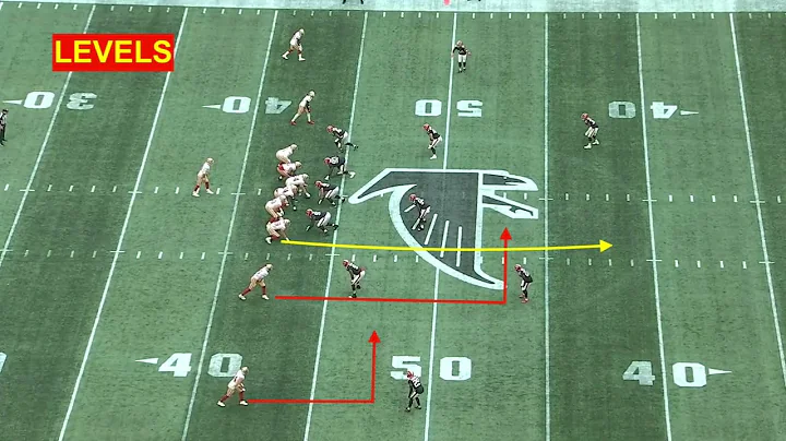 49ers 3x1 levels Woerner drop vs ATL week 6 2022
