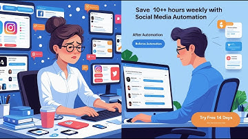 Social Media Automation: Save Time & Boost Efficiency