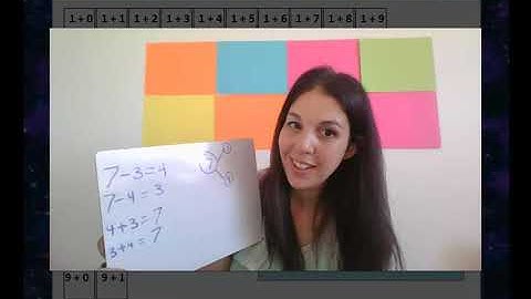 Module 1 lesson 38 First Grade