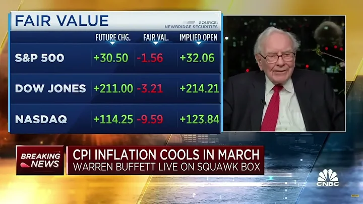 Warren Buffett Talks GAMBLING on CRYPTO