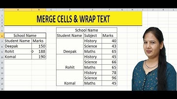 MS EXCEL Merge cells & Wrap Text