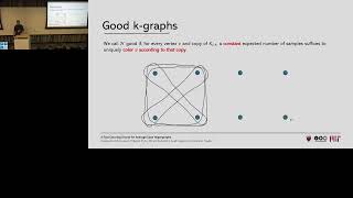 (WoLA 2025) Day 1: Shlomo Tauber (Tel Aviv University)