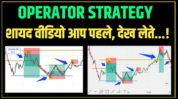 OPERATOR TRADING STRATEGY | TRAP TRADING STRATEGY | smart money concept