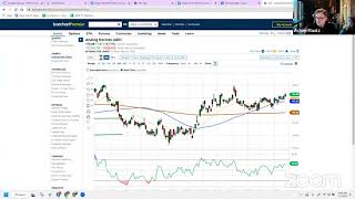 The Impact of Fed’s Rate Decision Amid a Major Sector Rotation