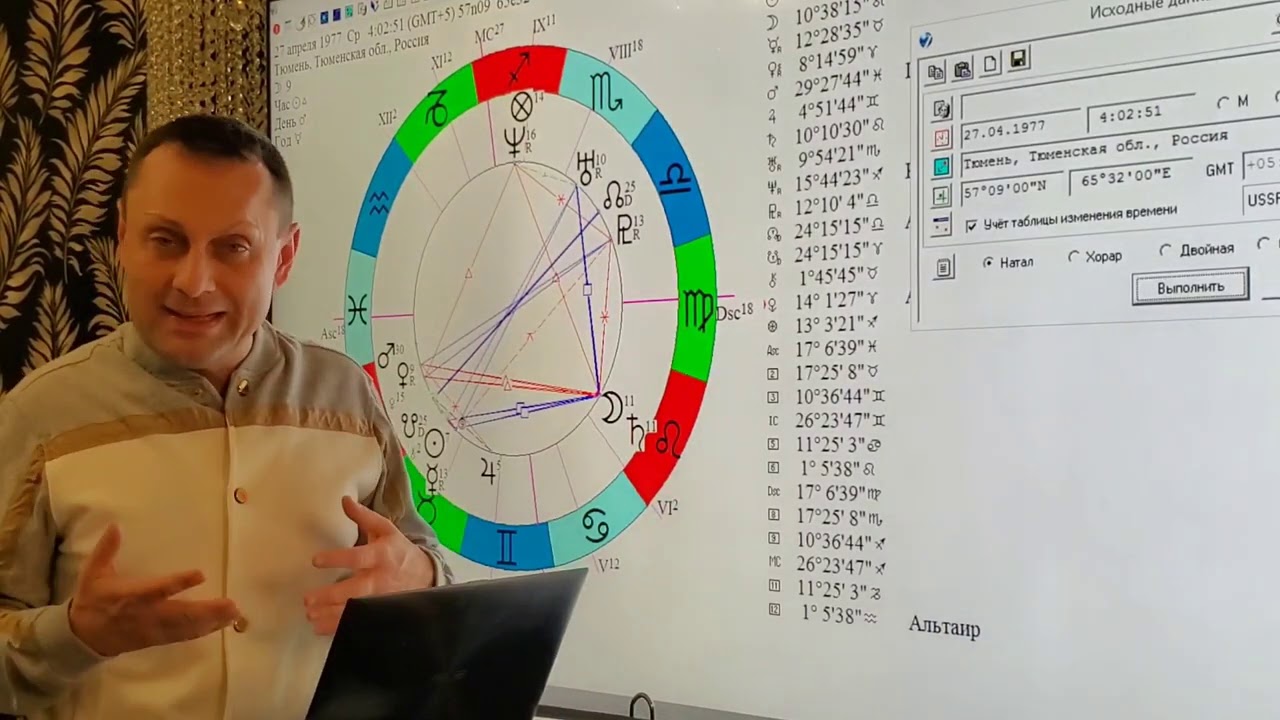 Сергей Безбородный Астролог Последние Видео Лекции