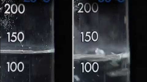 Steam boilers - The inside story: 4 Feed Water Control