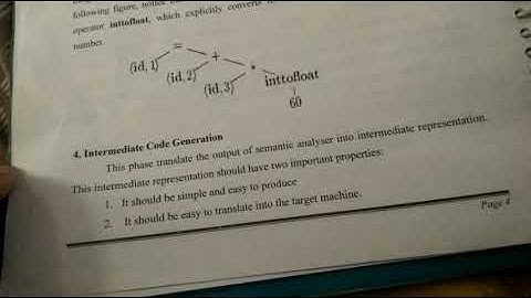 Phases of Compiler  KTU (CD)
