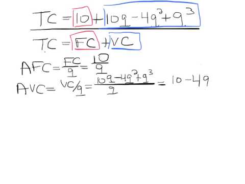 Cost-Functions