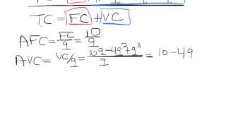 Cost-Functions