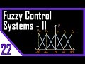 Solved Example | Fuzzy Control Systems - Part 2 | Fuzzy Logic