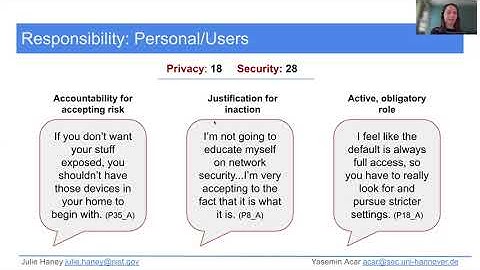 USENIX Security 