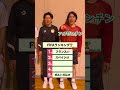 W杯前に一度見直し⚽️ #エスポラーダ北海道 #フットサル #ポンテ