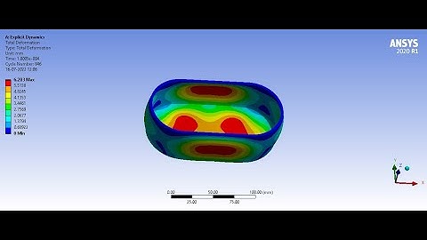 Ansys Tutorial on Pressure Vessel in DesignModeler || Explicit Dynamics | Workbench Tutorial | Hindi