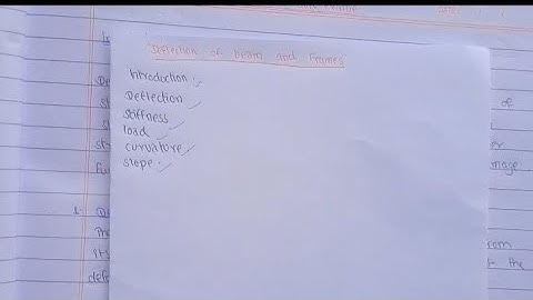 Deflection of Beam and Frame introduction video