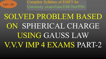 Solved Problem Based on Application of Gauss Law Part 4 | EMFT | R K Classes | Hindi | Lec 66 |