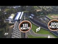 A Bird's Eye View Of The Autodromo Hermanos Rodriguez