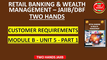 MODULE B UNIT 5 PART 1 I RETAIL BANKING AND WEALTH MANAGEMENT I TWO HANDS JAIIB I DBF I RBWM JAIIB
