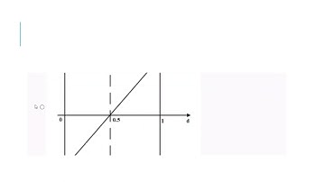 EV - Vehicle Dynamics and Electric Motor Drives   Assignment 5