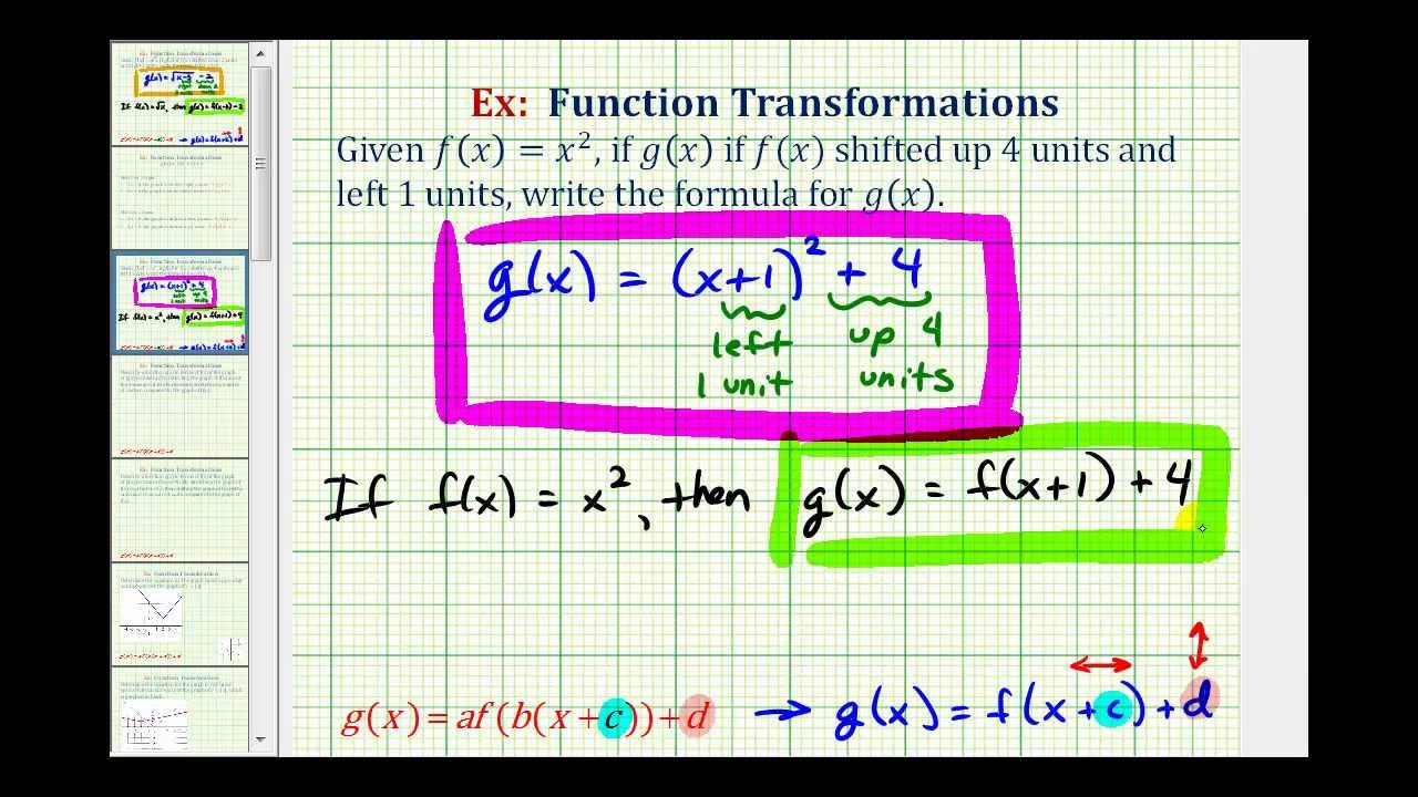Ex 25: Find the Equation of a Translated Quadratic Function Given a  Translation
