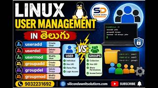 Linux User Management in Telugu|Useradd|Userdel|usermod|groupadd|groupdel|groupmod|user vs groups