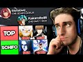 Ho chiesto a 100 UTENTI di fare una ANIME TIERLIST
