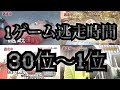 【逃走中】長時間逃げた逃走者ランキング Part3【30～1】