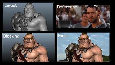 Lip Sync Animation in Maya - Arena Animation