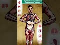 5 упражнений, которые любят ваши органы