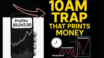 I Simplified ICT’s 10AM PO3 Strategy... And It Prints Money
