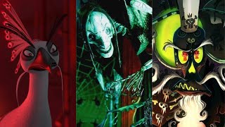 My Top Ten Favorite Animated Non-Disney Villains