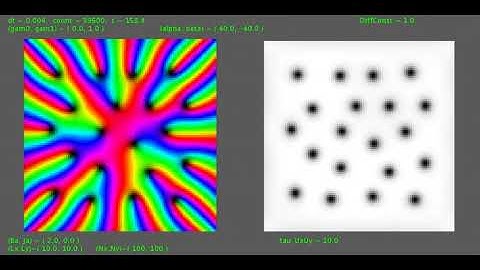 Time-dependent Gross-Pitaevskii equation of rotating frame