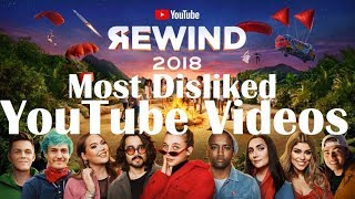 5 Most Disliked Videos on YouTube