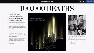 Headlines across the US mark virus' grim milestone