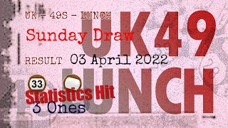 UK49s LUNCH | Math teacher tell you winning numbers of Apr 03