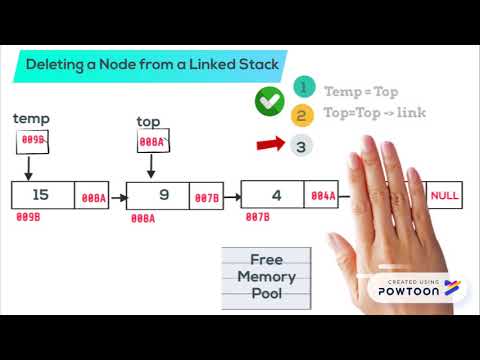 POP(): Deleting Nodes from a Linked Stack